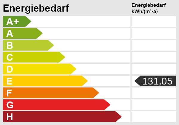 Energieskala Doppelhaush�lfte Wandlitz